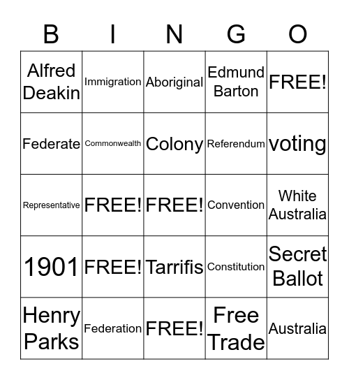 Australian Federation Bingo Card