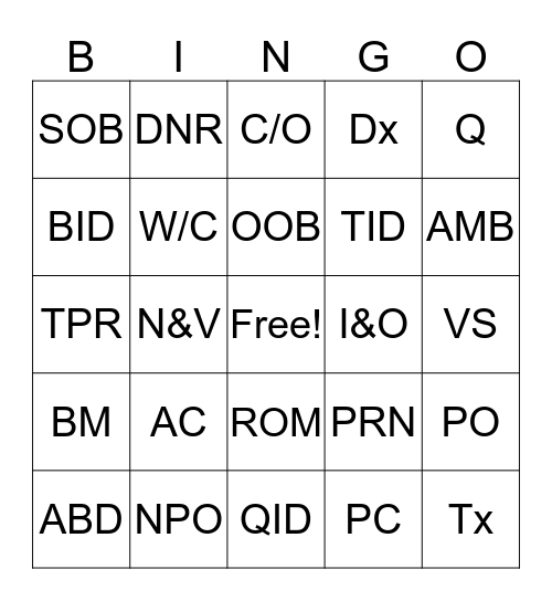 MEDICAL ABBREVIATIONS Bingo Card