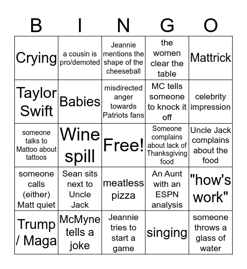 Un-Thanksgiving Bingo Card