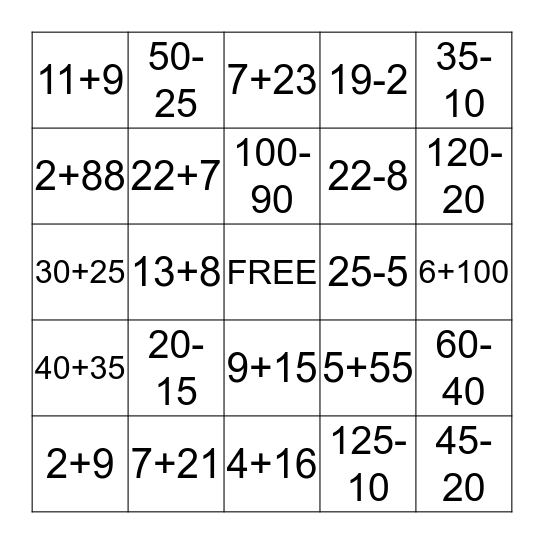 SPRING FLING MATH BINGO Card