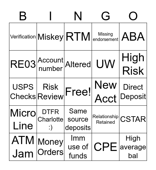 DTFR Bingo Card