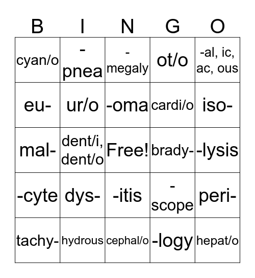 Vet Science- Prefixes/Suffixes Bingo Card