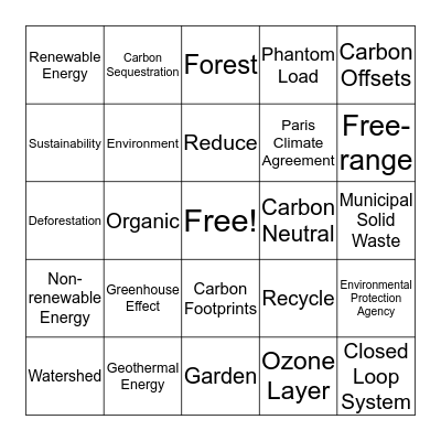 Sustainability Lingo Bingo Card