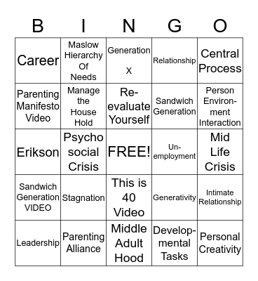 Middle Adulthood  Bingo Card