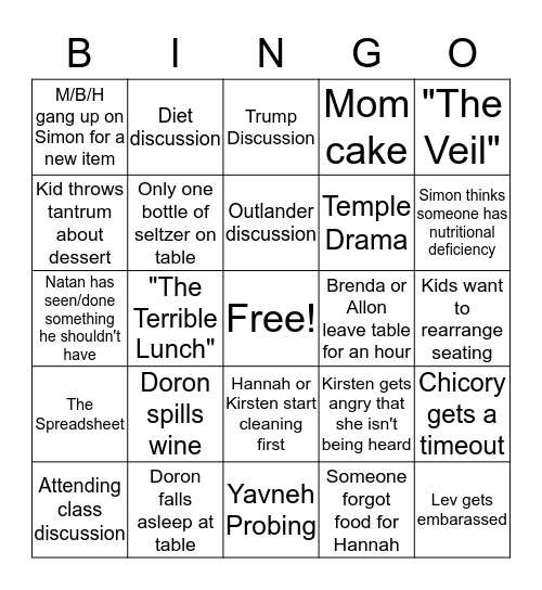 Levy Seder Bingo Card
