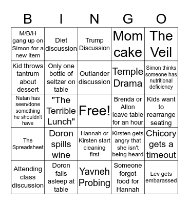 Levy Seder Bingo Card