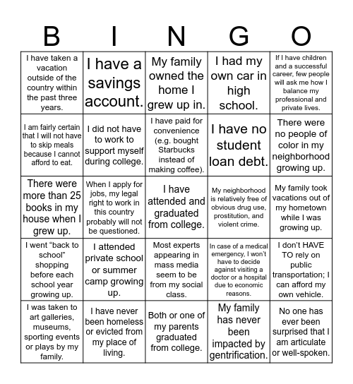Socioeconomic and Class Privilege Bingo Card