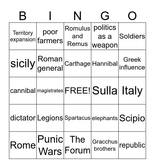 Late Roman Republic Bingo Card