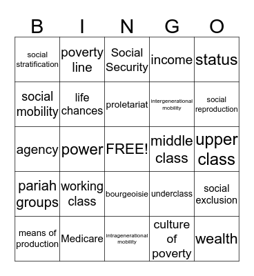 Stratification, Class, and Inequality Bingo Card