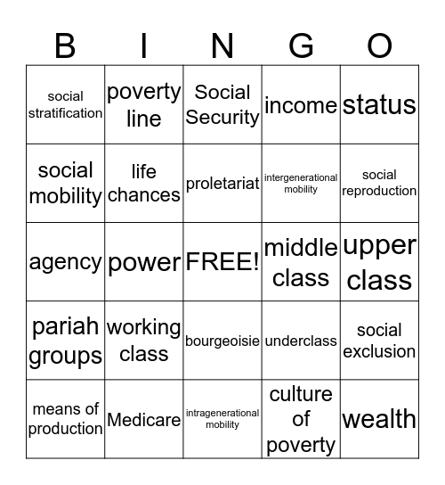 Stratification, Class, and Inequality Bingo Card