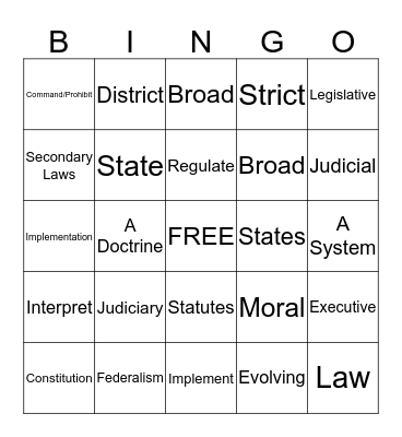 Health Policy: Chapter 3 Bingo Card