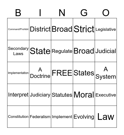 Health Policy: Chapter 3 Bingo Card