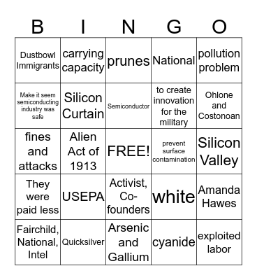 Silicon Valley of Dreams Bingo Card
