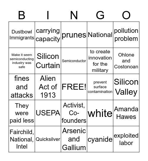 Silicon Valley of Dreams Bingo Card