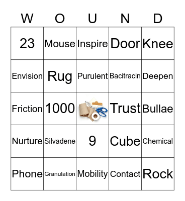 Burn & Wound Care BINGO Card