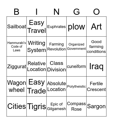 Mesopotamia Test Review Bingo Card