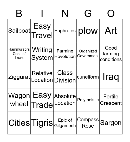 Mesopotamia Test Review Bingo Card