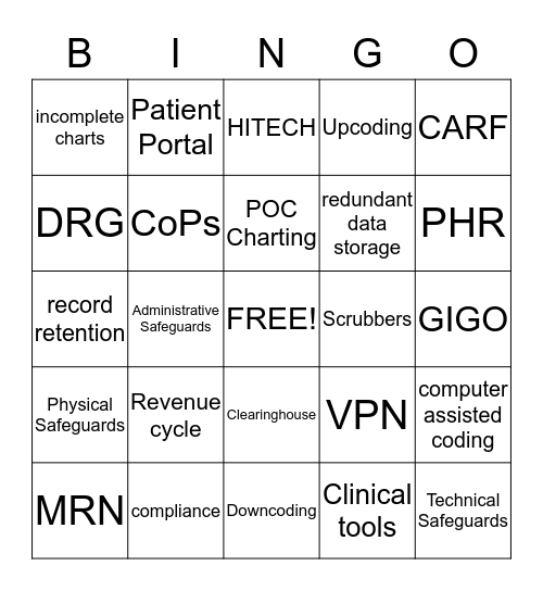 CEHRS Chapter 3 Bingo Card