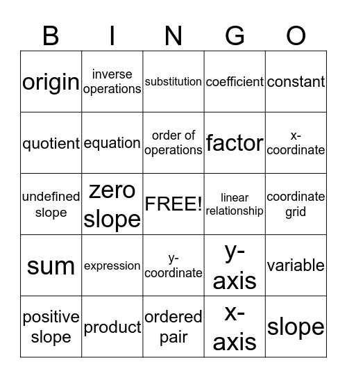 Math Vocabulary Bingo Card