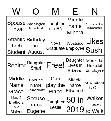 TWAC LADIES FELLOWSHIP DINNER Bingo Card
