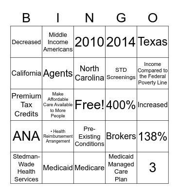 Affortable Care Act Bingo Card