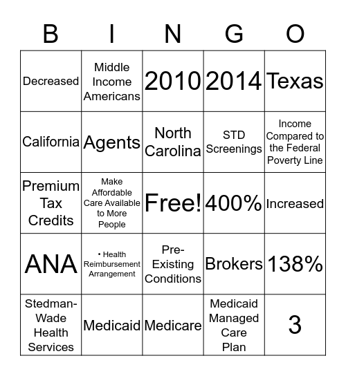 Affortable Care Act Bingo Card