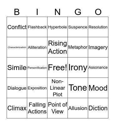 Unit 2 Vocab Bingo Card