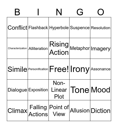 Unit 2 Vocab Bingo Card