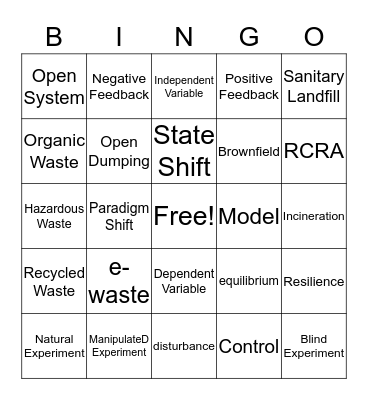 Unit 2 Review Bingo Card