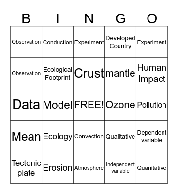 Environmental Science Bingo Card