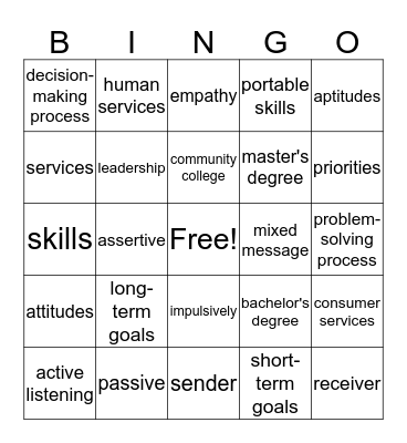 What Makes an Effective Human Services Worker Bingo Card