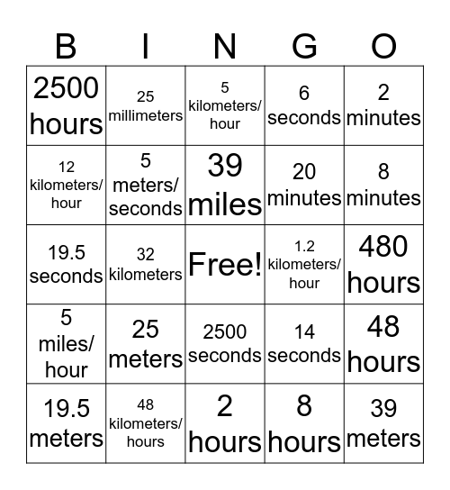Calculating Speed, Time, and Distance  Bingo Card
