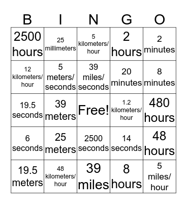 Calculating Speed, Time, and Distance  Bingo Card