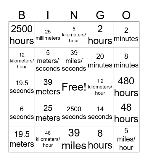 Calculating Speed, Time, and Distance  Bingo Card