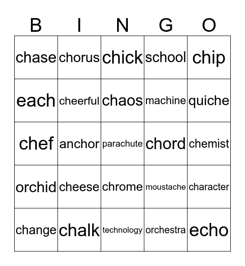 Red 145 Bingo Card