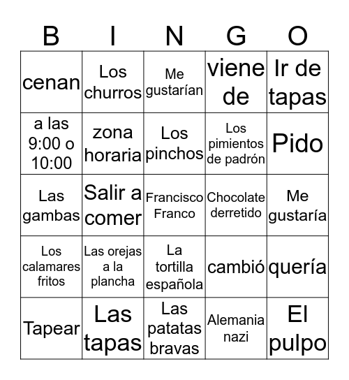 Las tapas Bingo Card