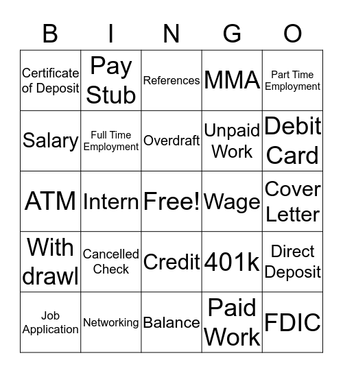 Career/ Review Bingo Card
