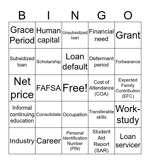 Invest in Yourself/Higher Education  Bingo Card