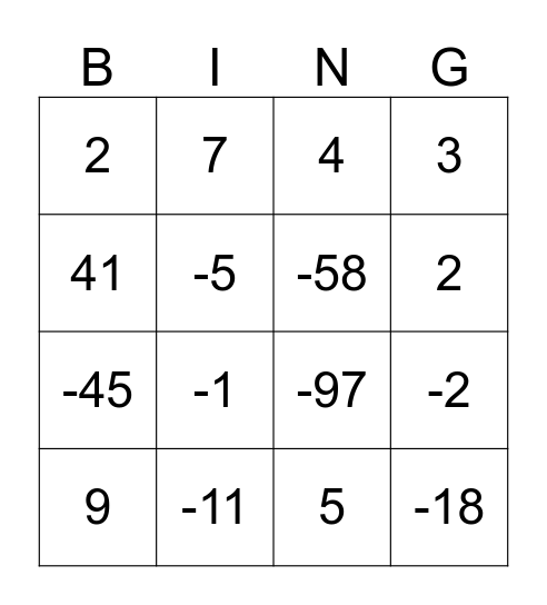 Pos/Neg Bingo Card