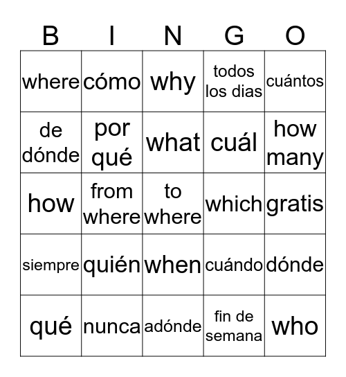 Spa. 2 Question Words  Bingo Card