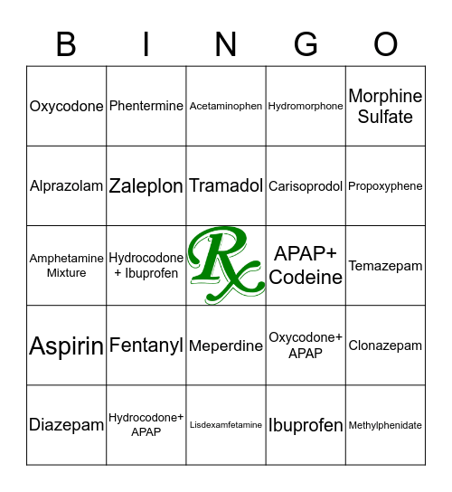 Controlled Medication Bingo - Mariajose Arredondo Bingo Card