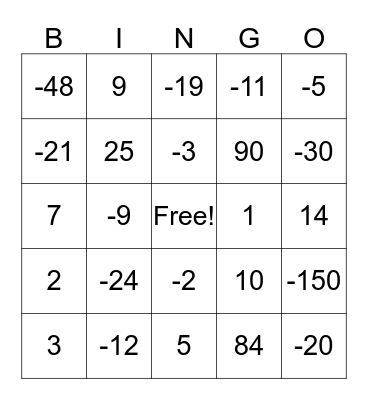 Multiplication and Division  Bingo Card