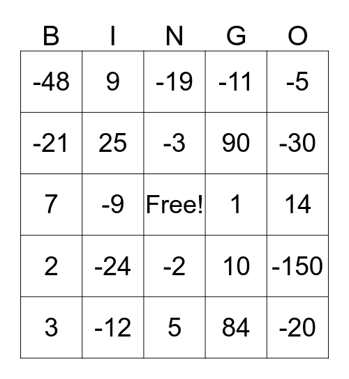 Multiplication and Division  Bingo Card