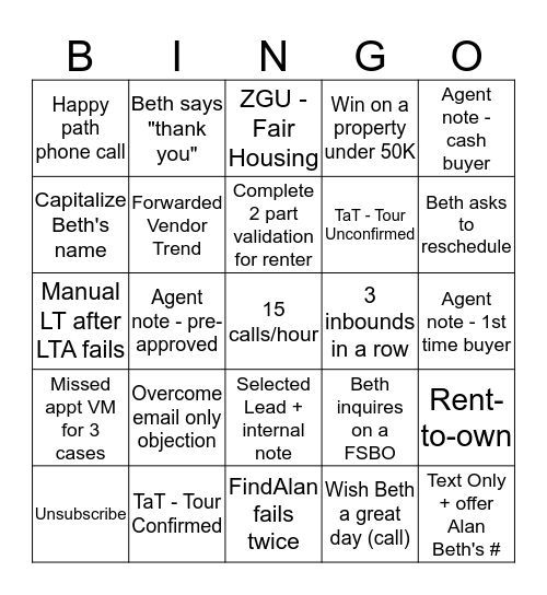 Tone Rangers Bingo Card