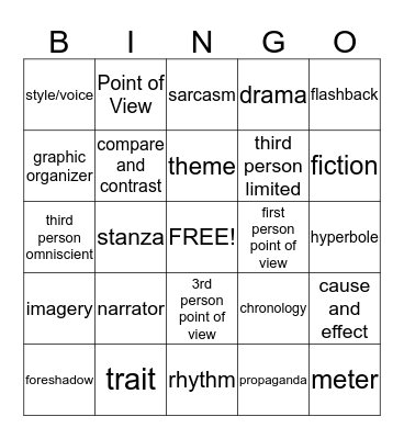 STAAR BINGO 3 Bingo Card