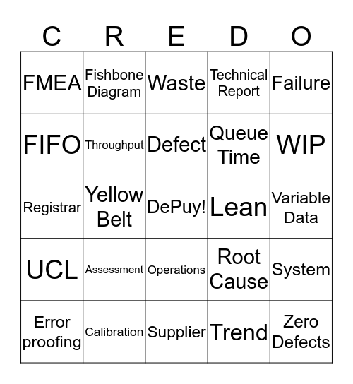 DePuy Quality 2019 Wk 1  Bingo Card