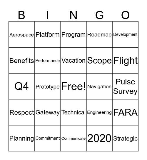 FMA BINGO  Bingo Card
