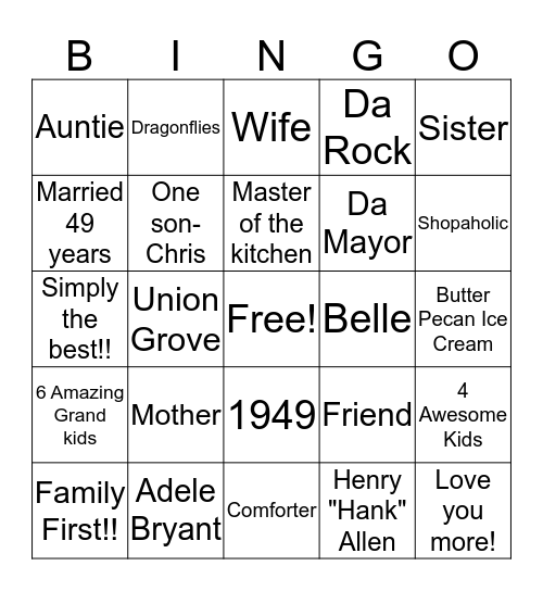 Happy Birthday Annie ! Bingo Card