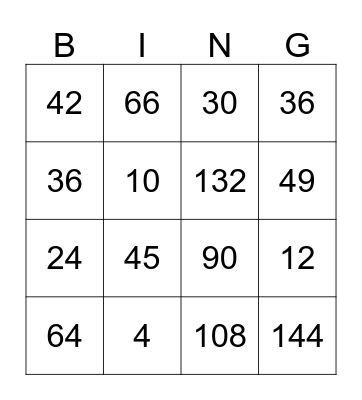 Multiplication Bingo Card