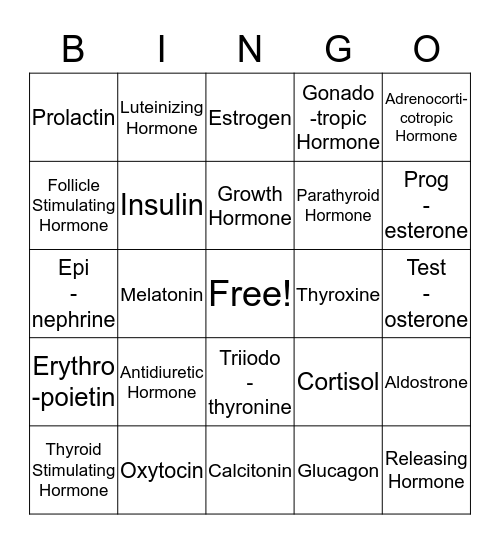 Hormones Bingo Card